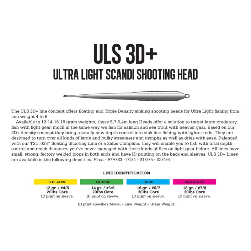 Guideline ULS 3D+ – Bild 2