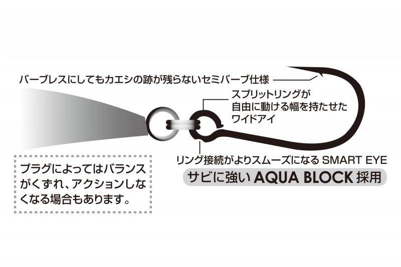 Decoy Single27 Pluggin Single – Bild 4