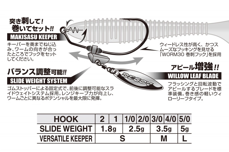 Decoy Worm230G Makisasu Blade Gold – Bild 3