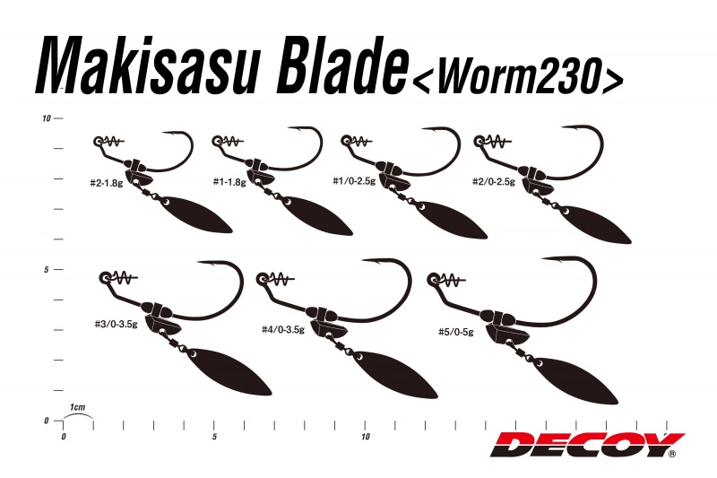 Decoy Worm230G Makisasu Blade Gold – Bild 5
