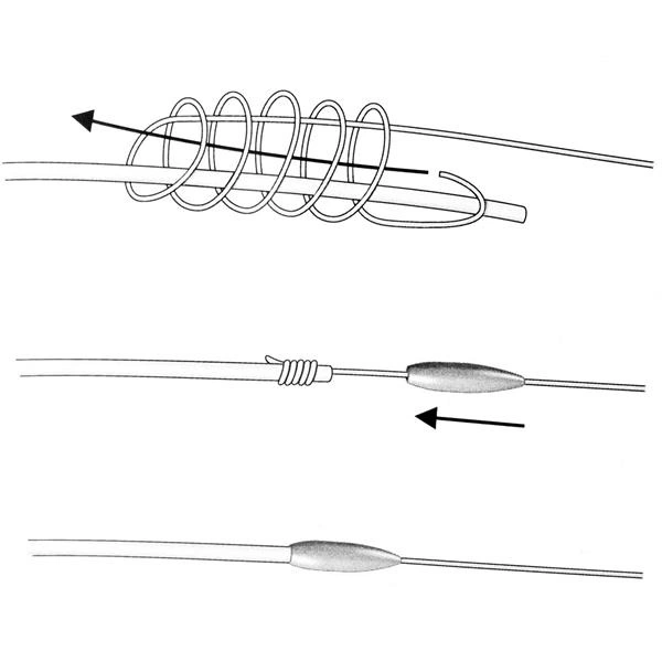 Fly-Dressing Knot Cover #2 – Bild 2