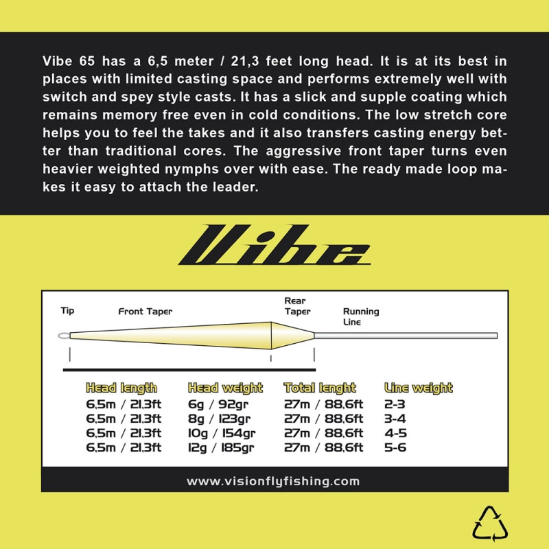 Vision Vibe 65 – Bild 2