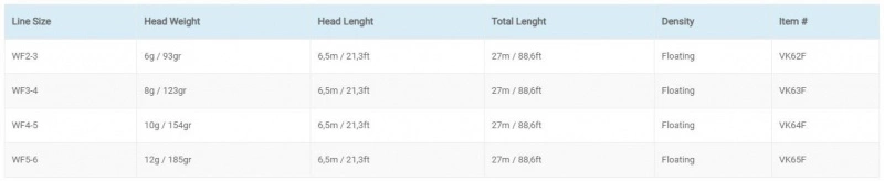 Vision Vibe 65 – Bild 3
